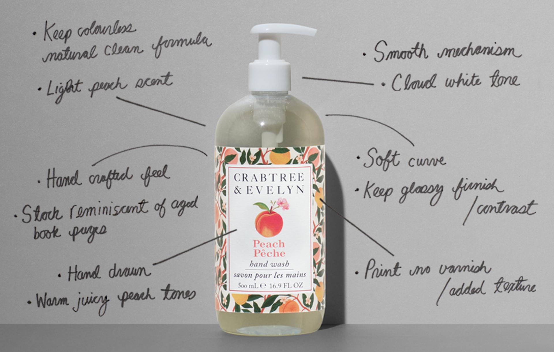 Crabtree & Evelyn Peach Hand Wash bottle annotated