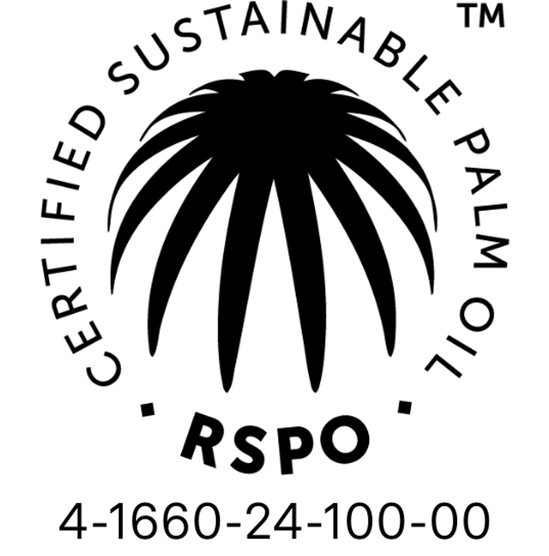 RSPO Certificate