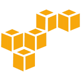 AWS