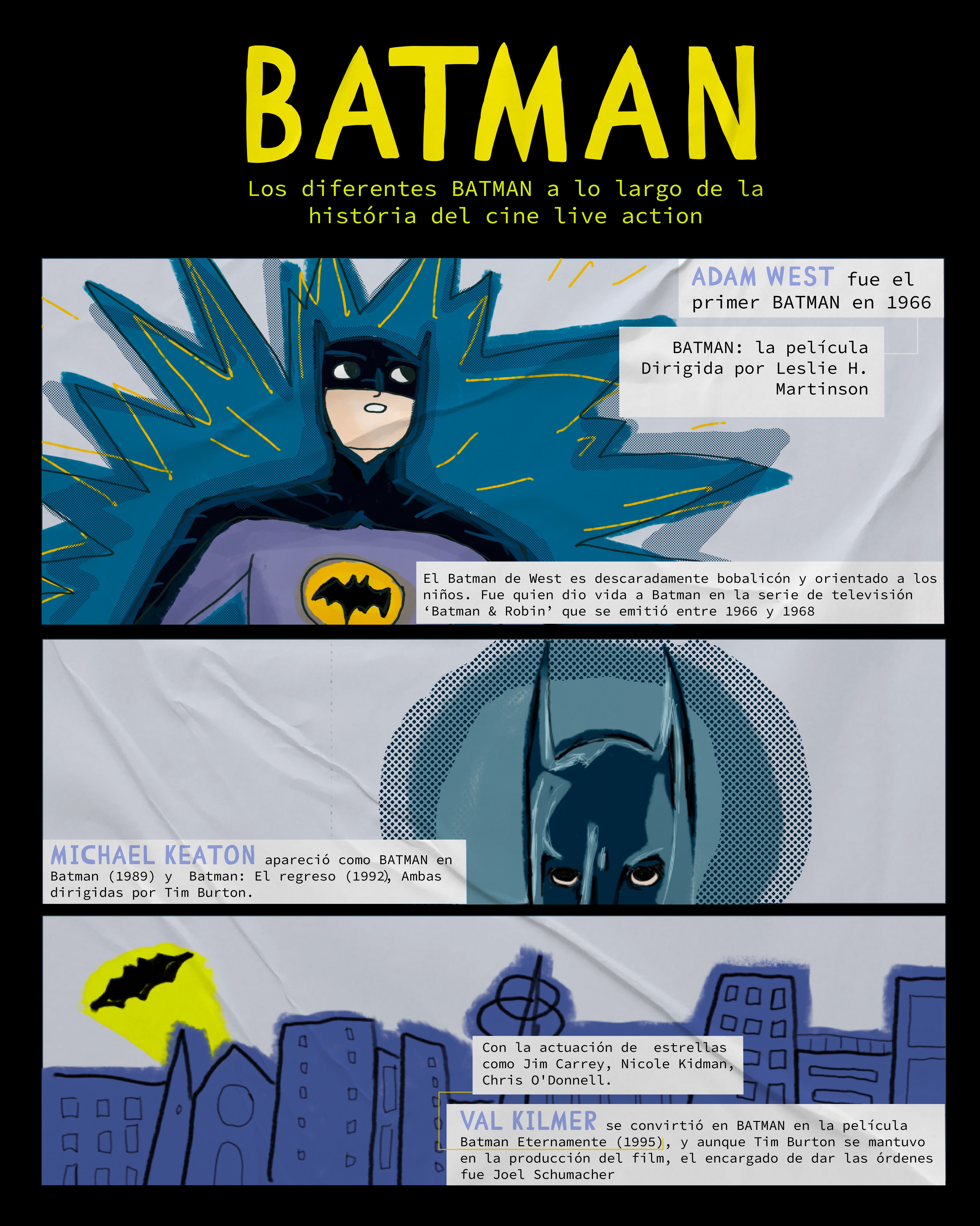 El "Multiverso" de Batman. Parte 1