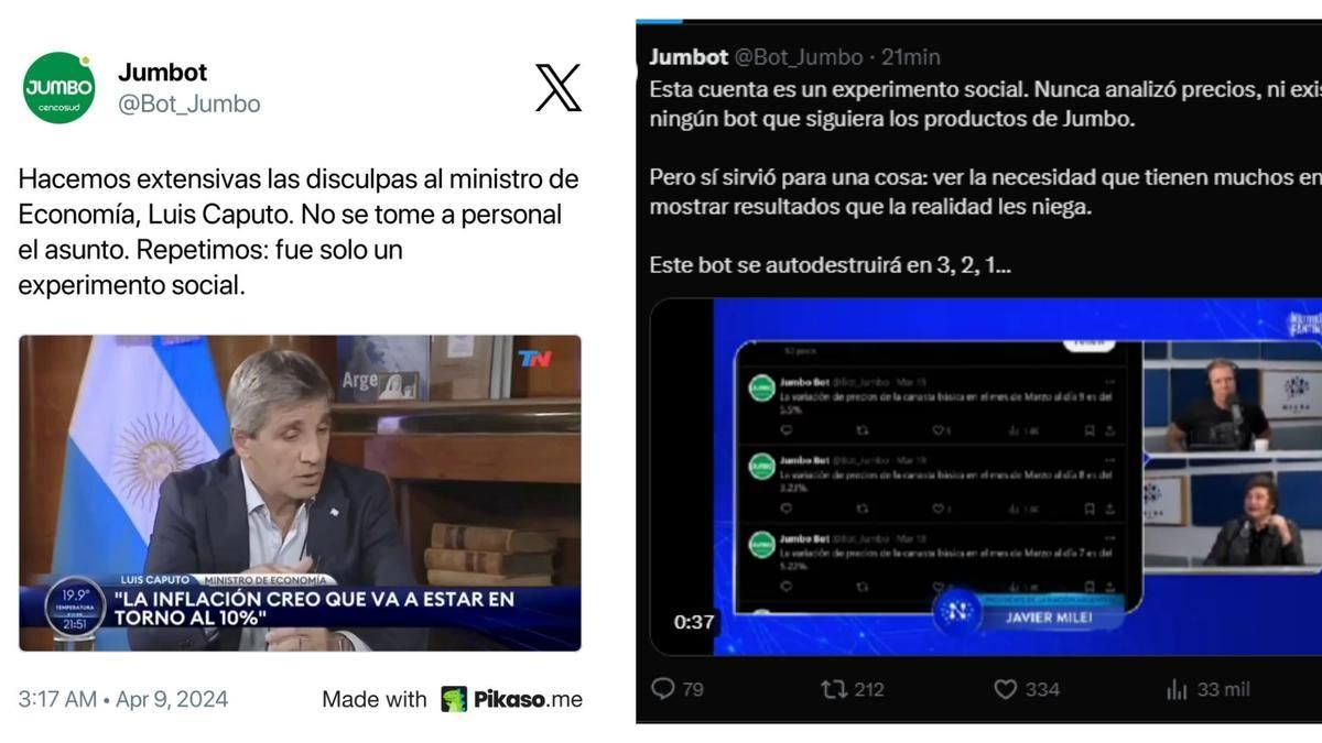 Javier Milei se creyó los datos de un usuario que subía datos inflacionarios de Jumbo