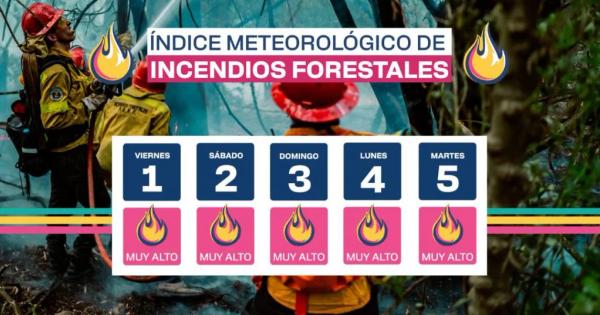 El municipio advierte que hasta el martes hay un alto riesgo de incendios forestales
