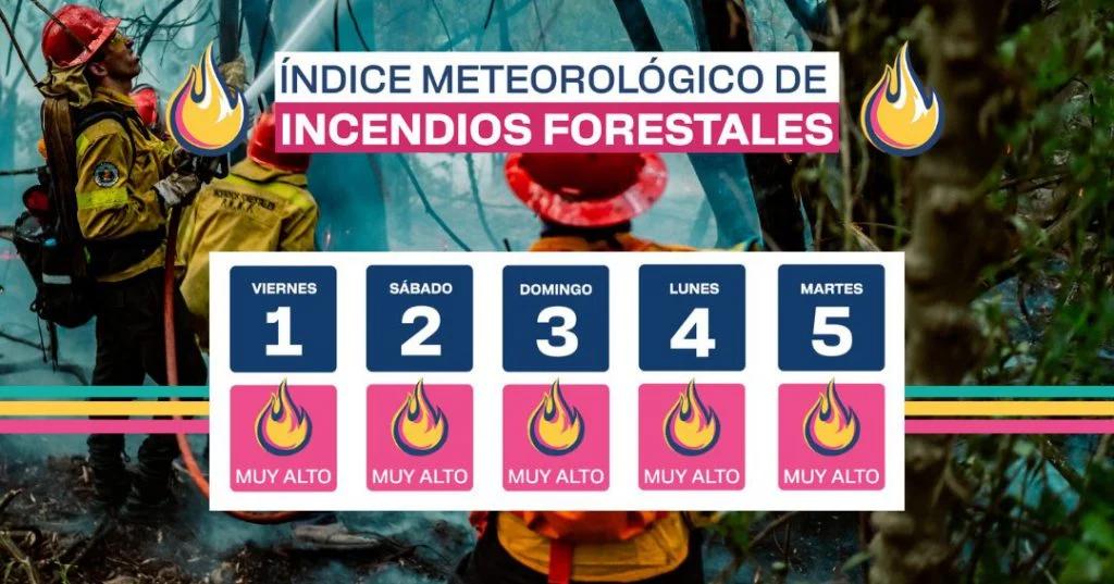 El municipio advierte que hasta el martes hay un alto riesgo de incendios forestales