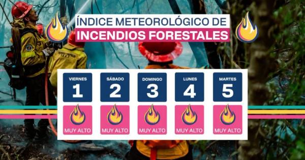 El municipio advierte que hasta el martes hay un alto riesgo de incendios forestales