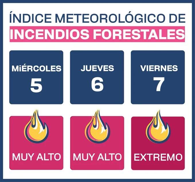 Alerta por incendios: advierten riesgo extremo para el viernes en General Pueyrredon