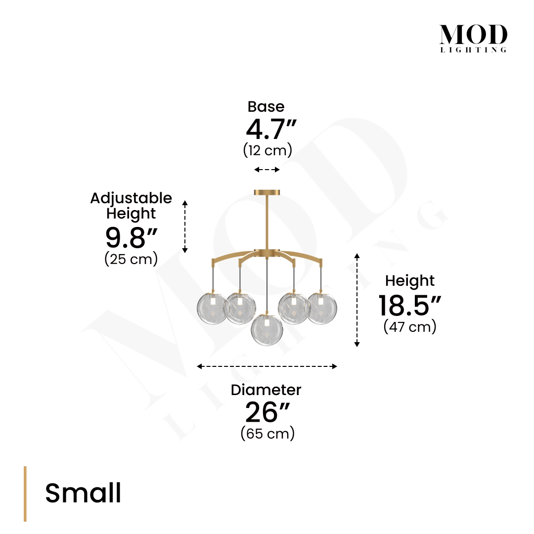 dims small