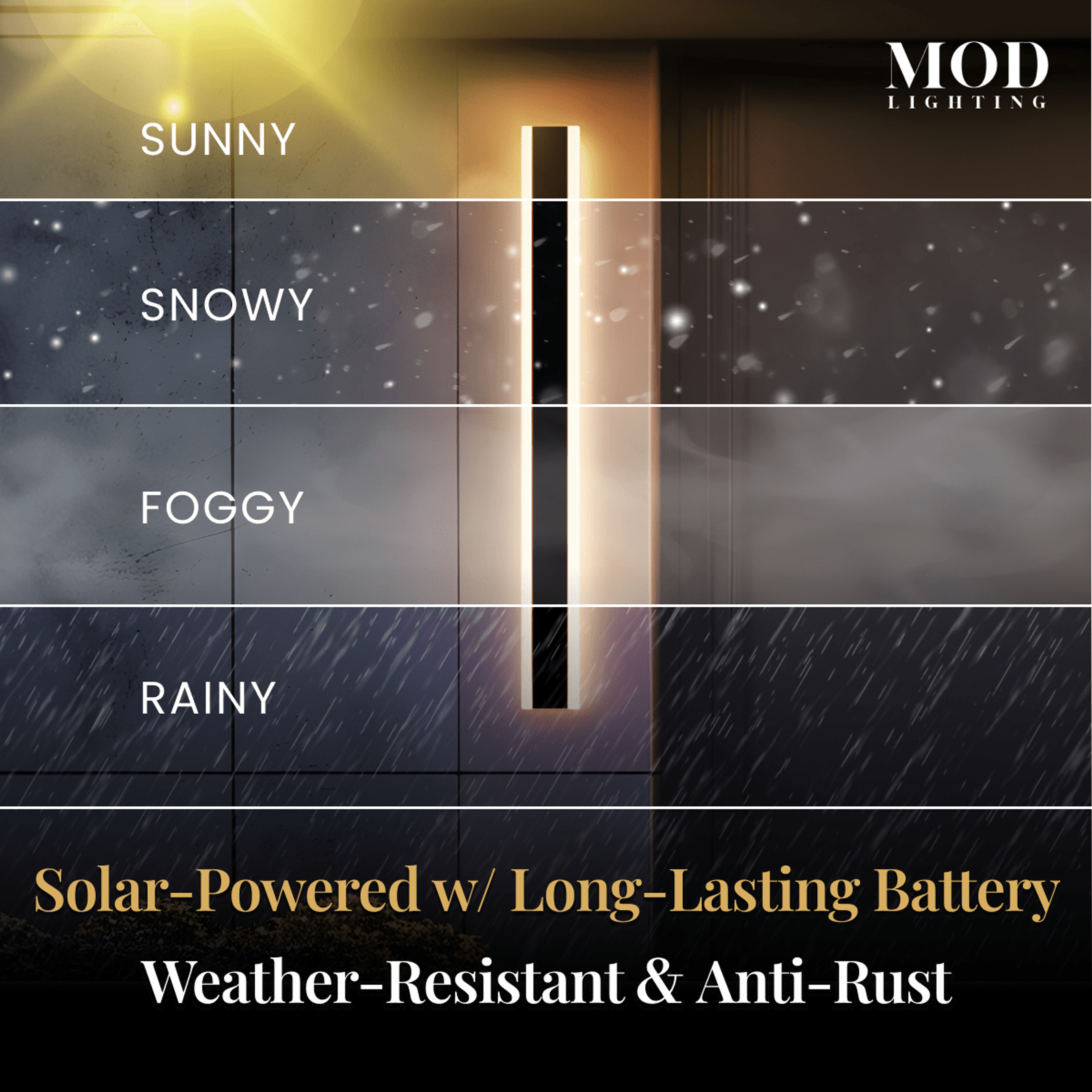Haylen solar wall light lit in sunny, snowy, foggy and rainy weather conditions