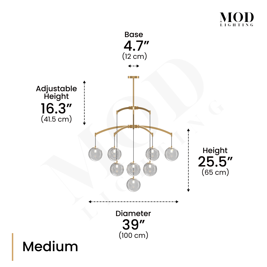 dims medium