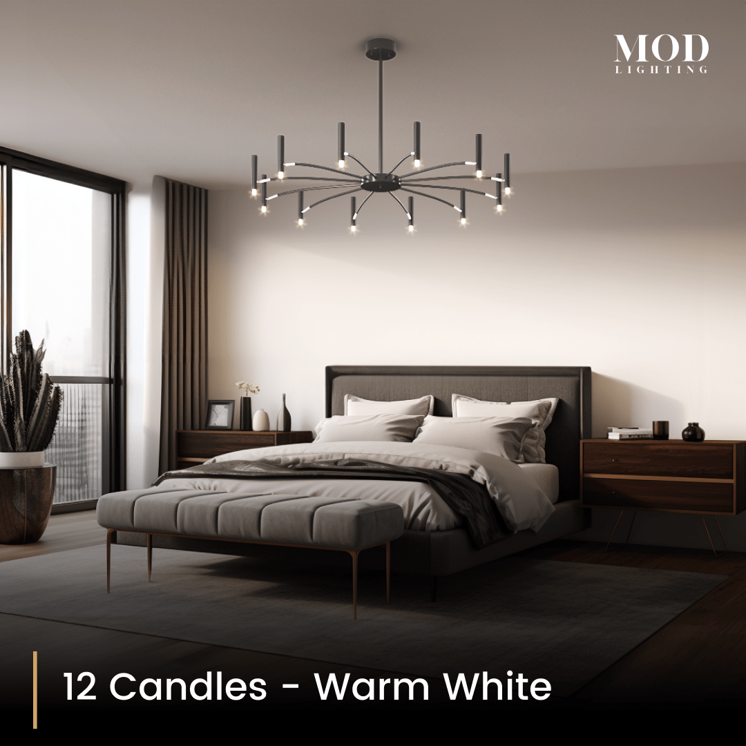 12candles-ww
