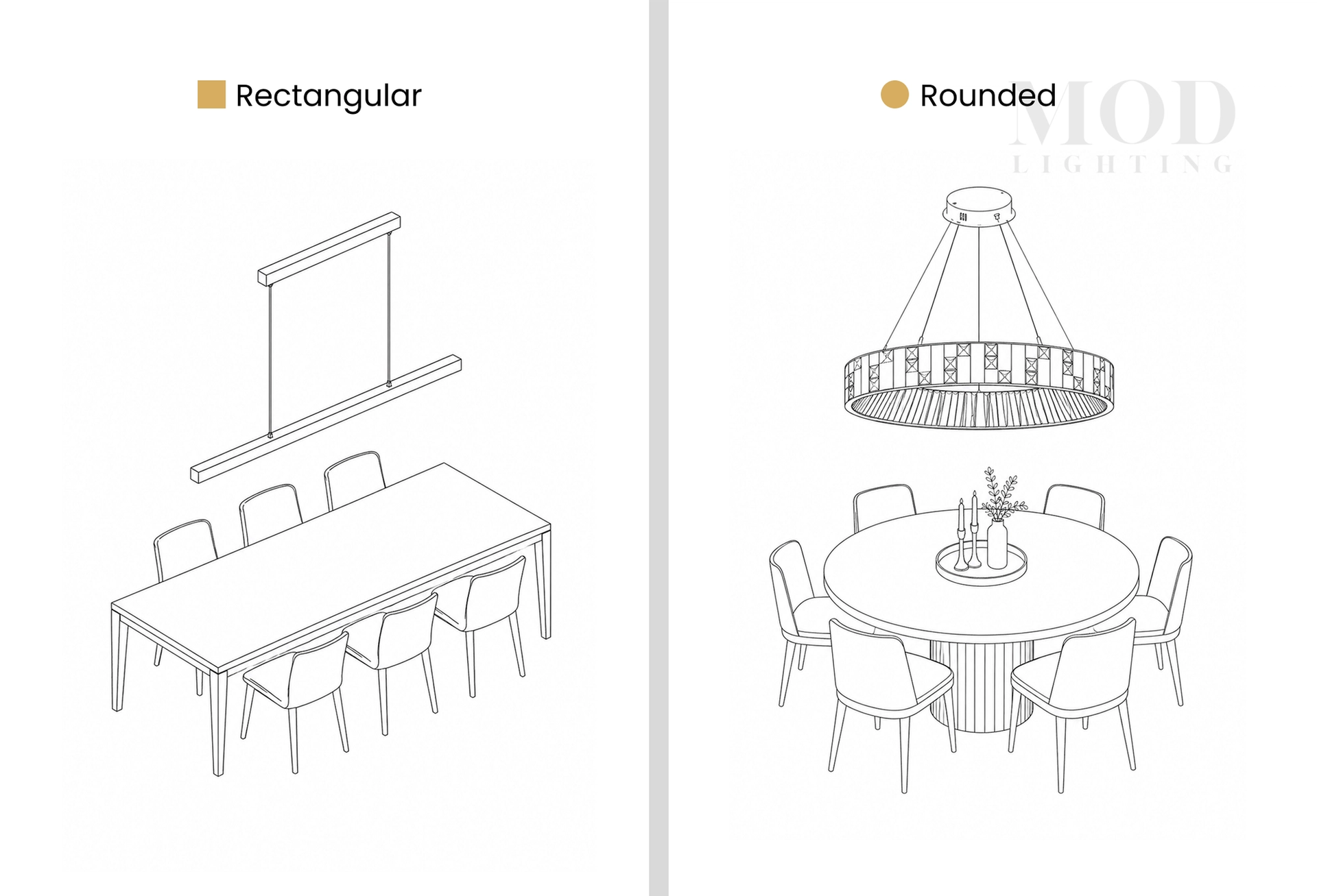 Chandelier shape guide