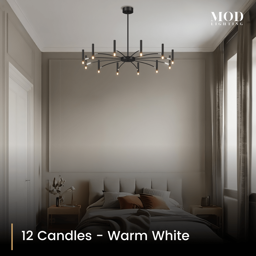 12candles-ww