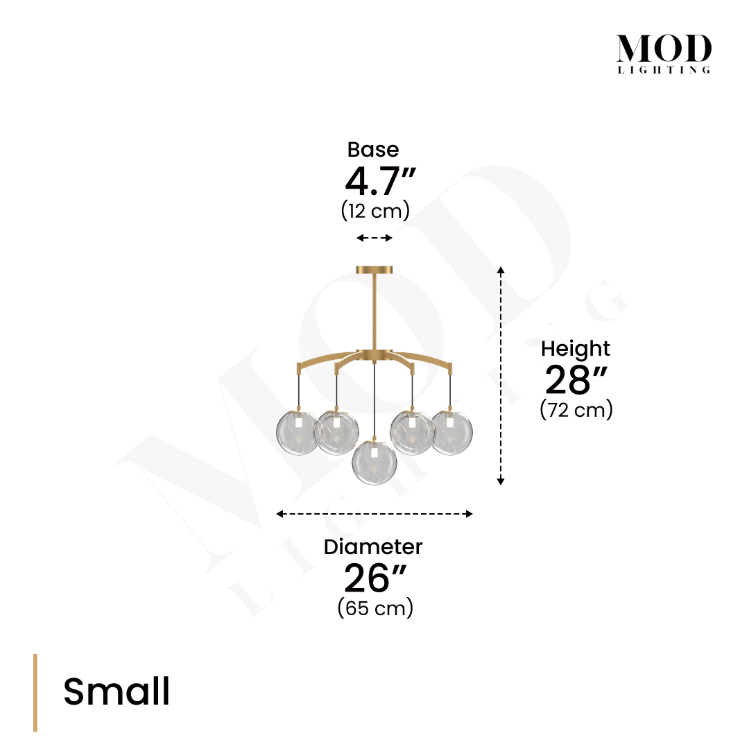 dims small
