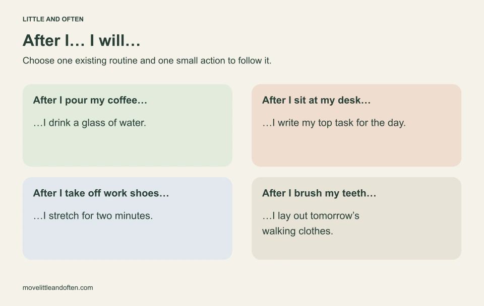 Four habit stacks: coffee then water; sitting at the desk then choosing a top task; removing work shoes then stretching; brushing teeth then laying out walking clothes.