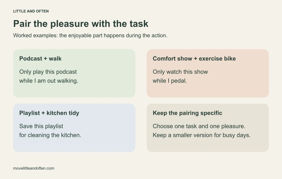 Temptation-bundling examples: a podcast during a walk, a comfort show on an exercise bike, or a particular playlist while tidying the kitchen.