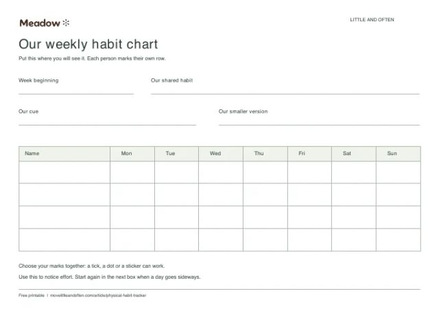 First page of Shared weekly fridge chart