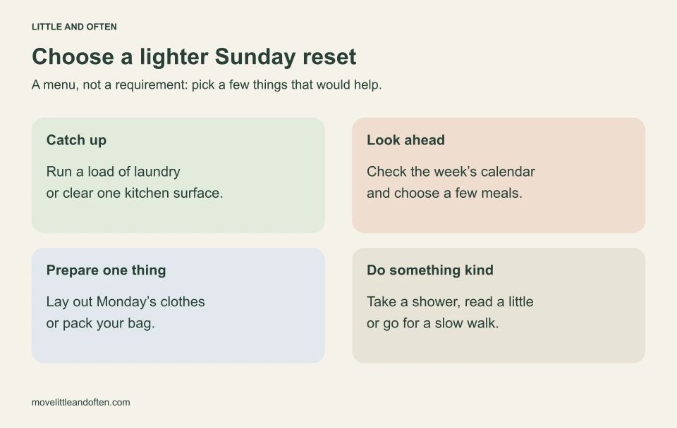 Sunday reset menu: catch up on one chore, check the calendar and meals, prepare clothes or a bag, and choose a relaxing activity.