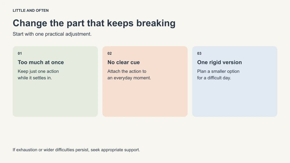 Change the part that keeps breaking. Too much at once: Keep just one action: while it settles in.; No clear cue: Attach the action to: an everyday moment.; One rigid version: Plan a smaller option: for a difficult day.