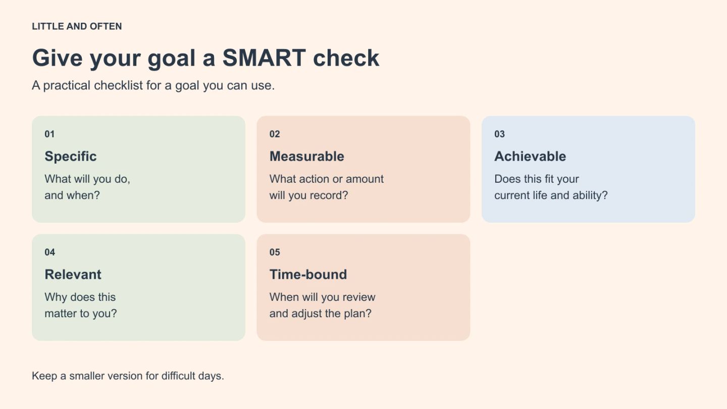 Give your goal a SMART check. Specific: What will you do,: and when?; Measurable: What action or amount: will you record?; Achievable: Does this fit your: current life and ability?; Relevant: Why does this: matter to you?; Time-bound: When will you review: and adjust the plan?