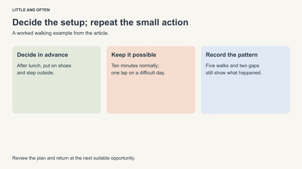 Decide the setup; repeat the small action. Decide in advance: After lunch, put on shoes: and step outside.; Keep it possible: Ten minutes normally;: one lap on a difficult day.; Record the pattern: Five walks and two gaps: still show what happened.