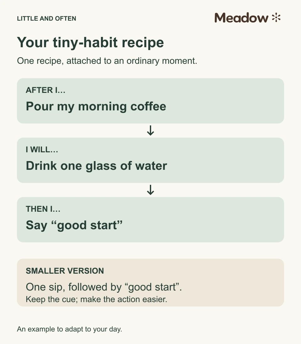 After pouring morning coffee, drink a glass of water, then say “good start”. The smaller version is one sip.