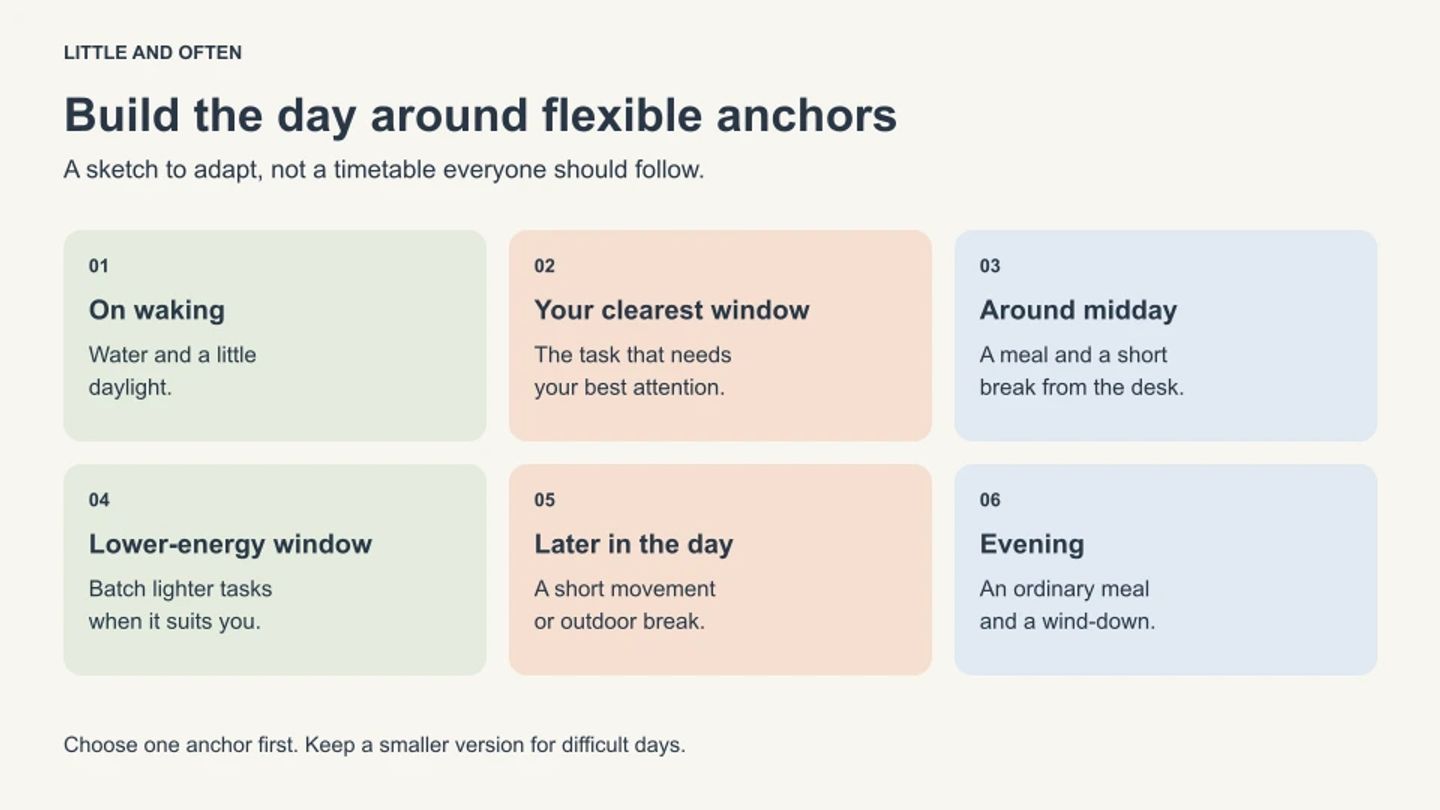 Build the day around flexible anchors. On waking: Water and a little: daylight.; Your clearest window: The task that needs: your best attention.; Around midday: A meal and a short: break from the desk.; Lower-energy window: Batch lighter tasks: when it suits you.; Later in the day: A short movement: or outdoor break.; Evening: An ordinary meal: and a wind-down.
