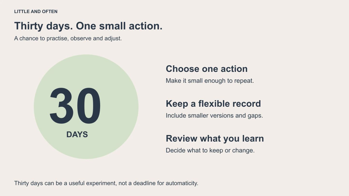 A thirty-day challenge: choose one small action, keep a flexible record and review what you learn.
