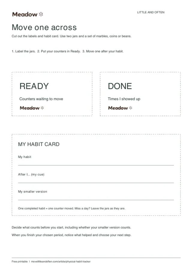 First page of Habit jar labels and card