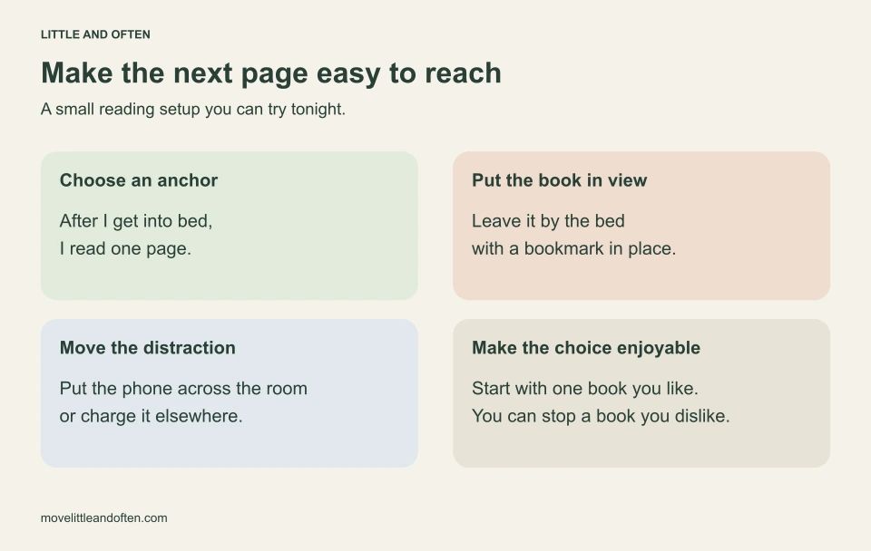 A small reading setup: choose a bedtime cue, leave the book visible with a bookmark, put the phone out of reach and choose an enjoyable book.