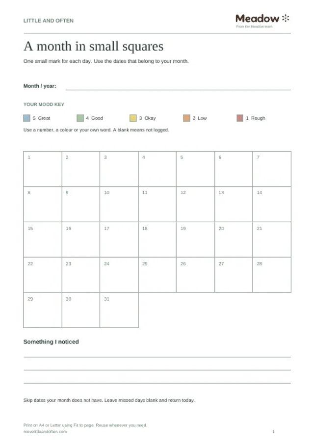 First page of Bullet journal mood trackers