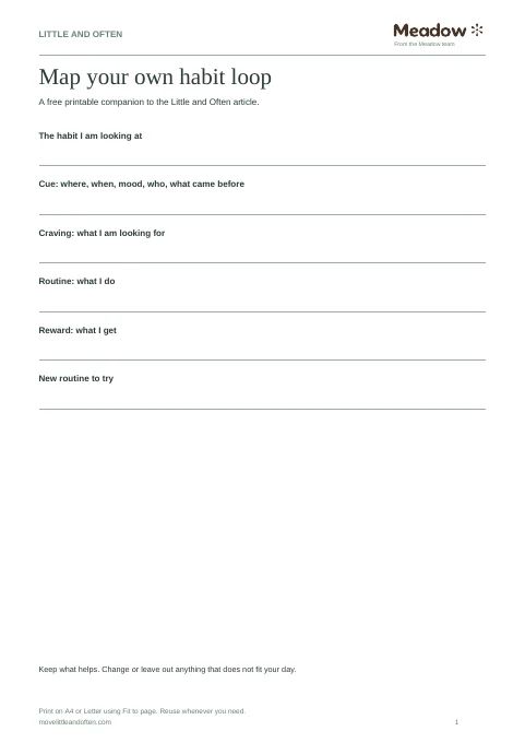 First page of Habit loop worksheet