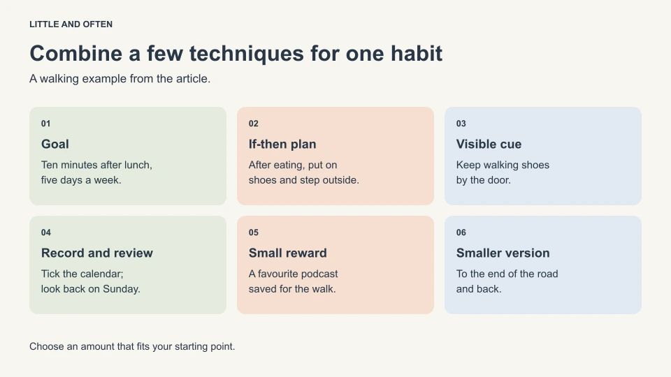 Combine a few techniques for one habit. Goal: Ten minutes after lunch,: five days a week.; If-then plan: After eating, put on: shoes and step outside.; Visible cue: Keep walking shoes: by the door.; Record and review: Tick the calendar;: look back on Sunday.; Small reward: A favourite podcast: saved for the walk.; Smaller version: To the end of the road: and back.