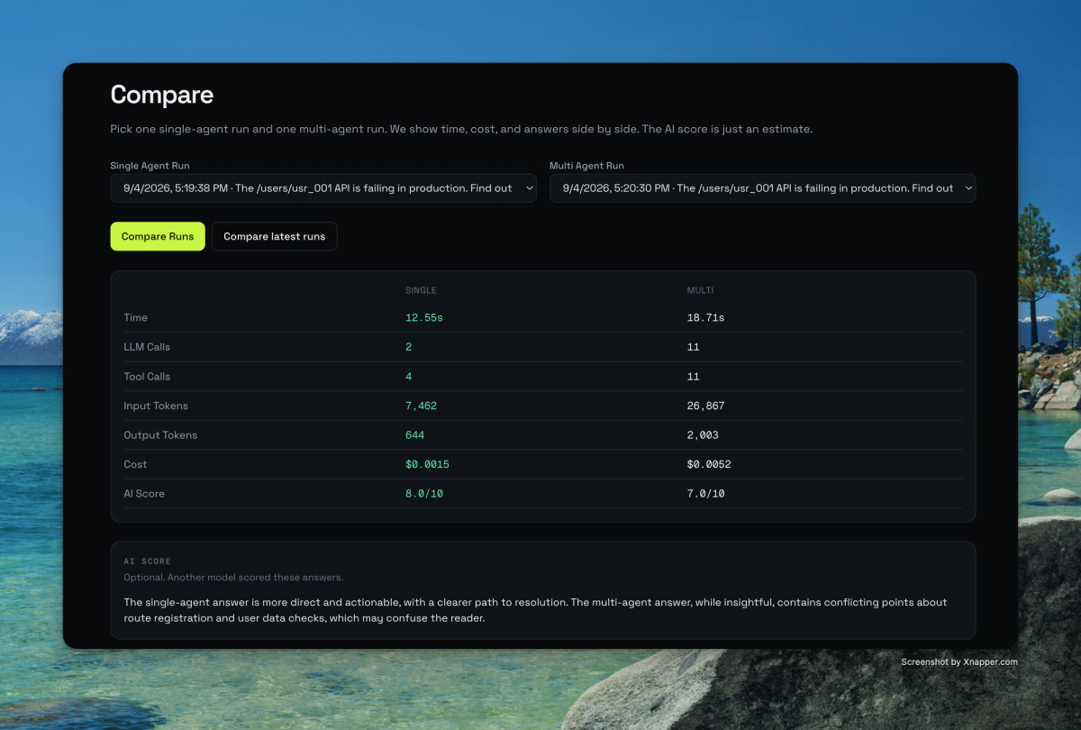 Side-by-side screenshot of the Single Agent vs Multi-Agent results showing duration, LLM calls, tool calls, tokens, cost, and AI evaluation score.