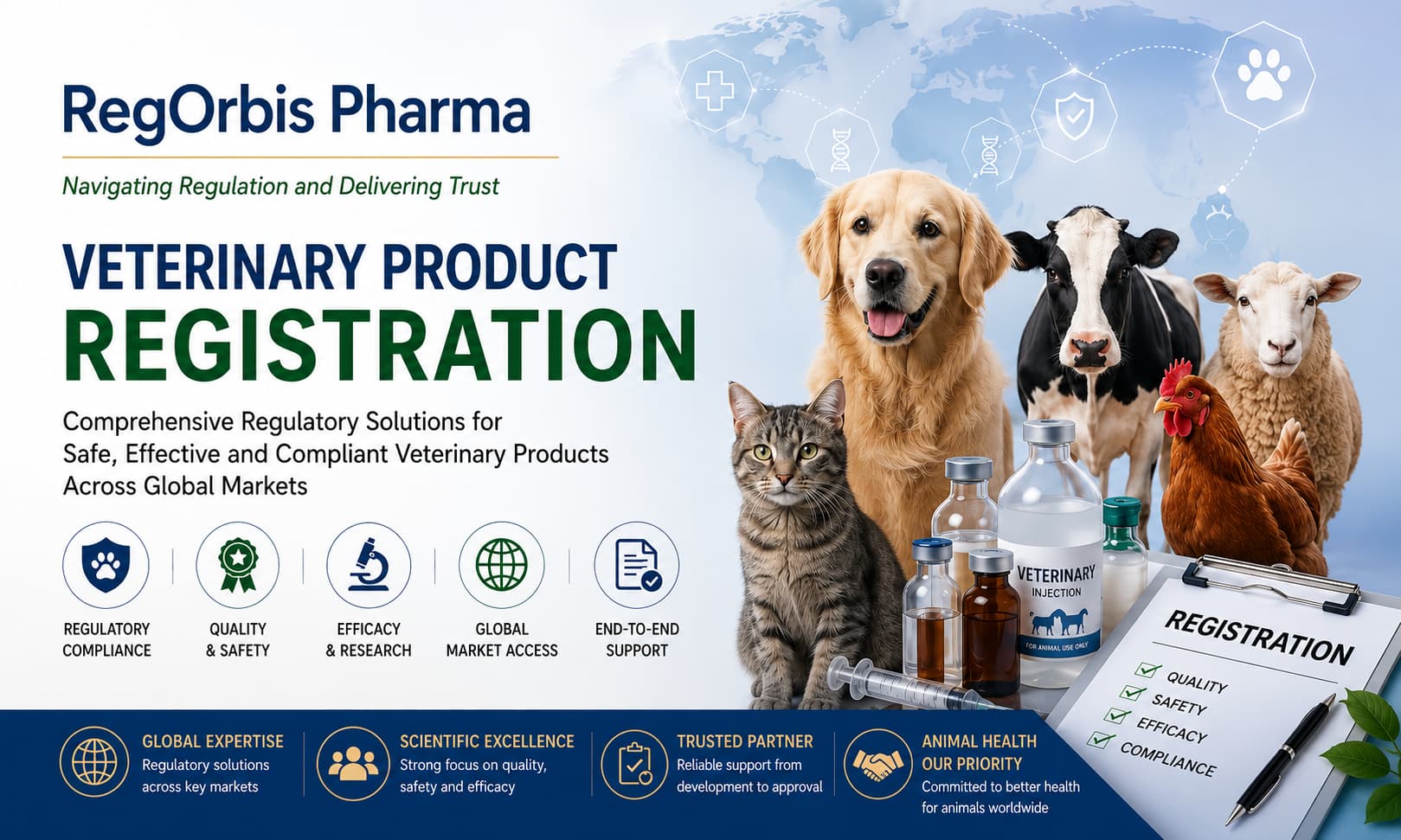 Regulatory Requirements for Veterinary Product Registration: Global Regulatory Guide Introduction