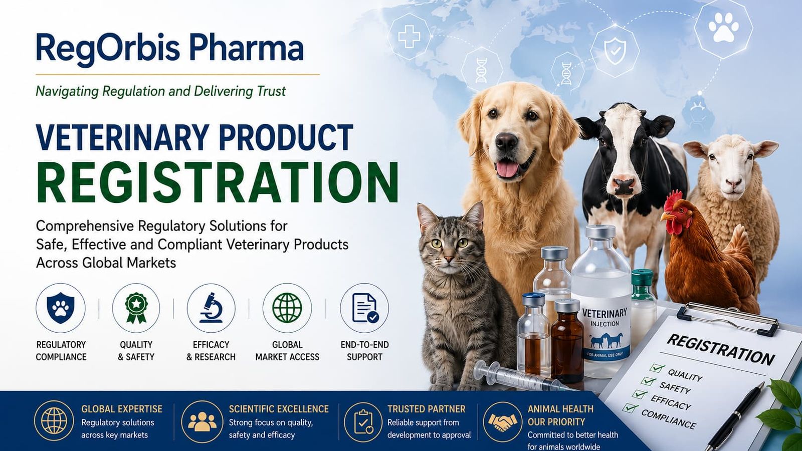 Regulatory Requirements for Veterinary Product Registration: Global Regulatory Guide Introduction