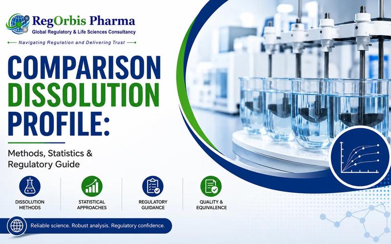 Comparative Dissolution Profile: Methods, Statistics & Regulatory Guide