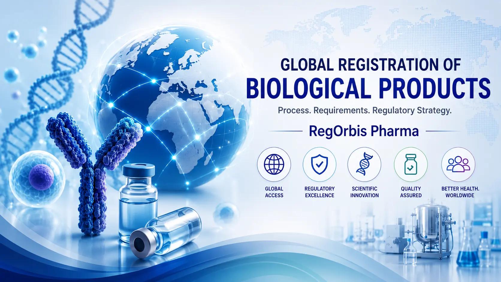 Global Registration of Biological Products: Process, Requirements & Regulatory Strategy
