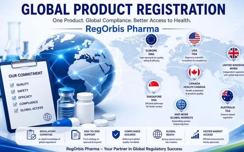 Global Pharmaceutical Product Registration: Process, Requirements & Key Regulatory Markets