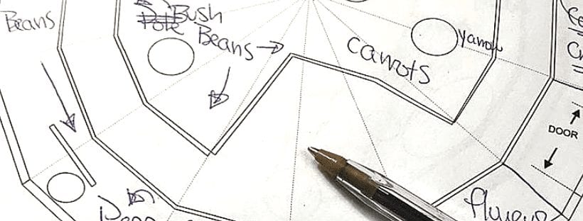 Dome Greenhouse Planting Schedule planning chart