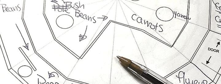 Dome Greenhouse Planting Schedule planning chart