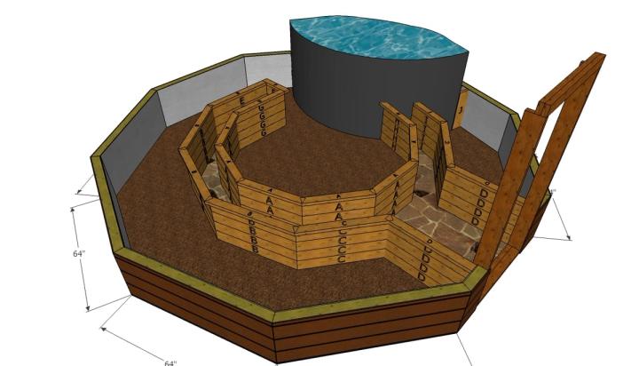 Example Raised Bed Design for 18' Growing Dome Greenhouse