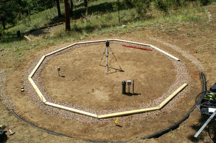 building dome greenhouse foundation