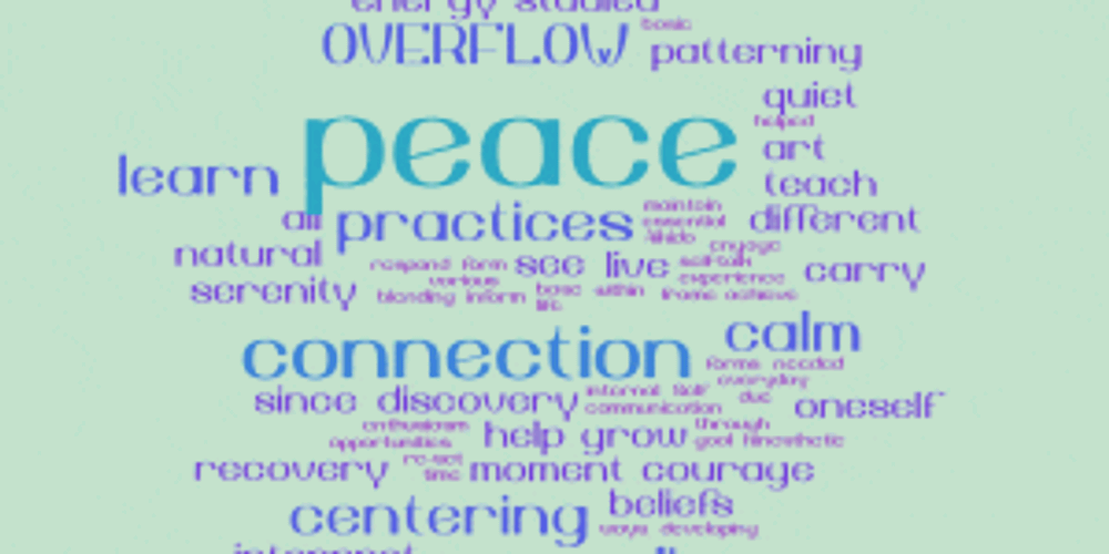 WordItOut-PeaceCloud-300×221