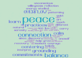 WordItOut-PeaceCloud-300×221