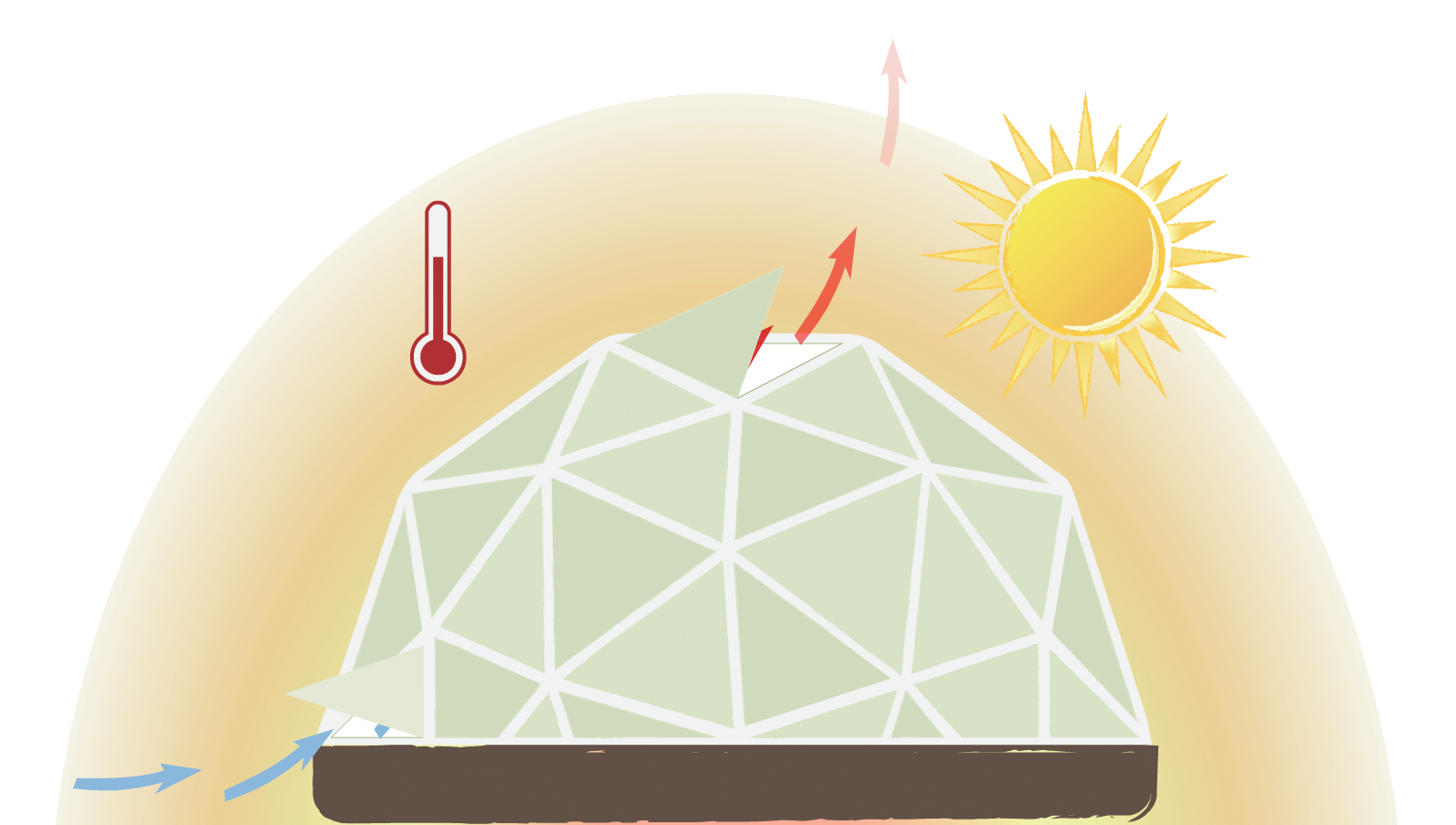 graphic showing cooler air entering lower automatic vents and exhausting hot air through upper vents