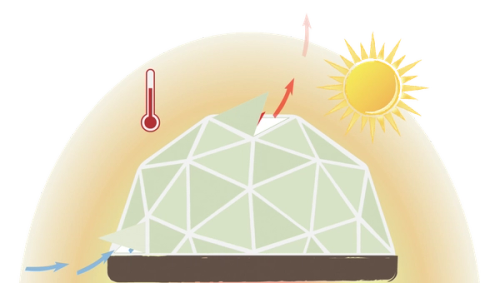 graphic showing cooler air entering lower automatic vents and exhausting hot air through upper vents