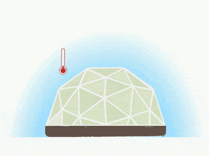 air exchange for greenhouse ventilation