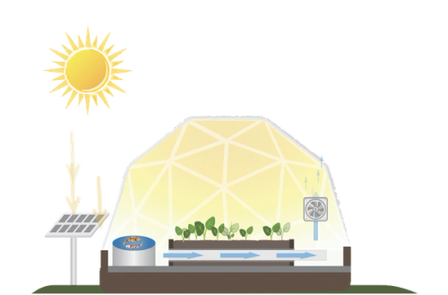 solar powered undersoil system moves air through raised garden beds under the soil