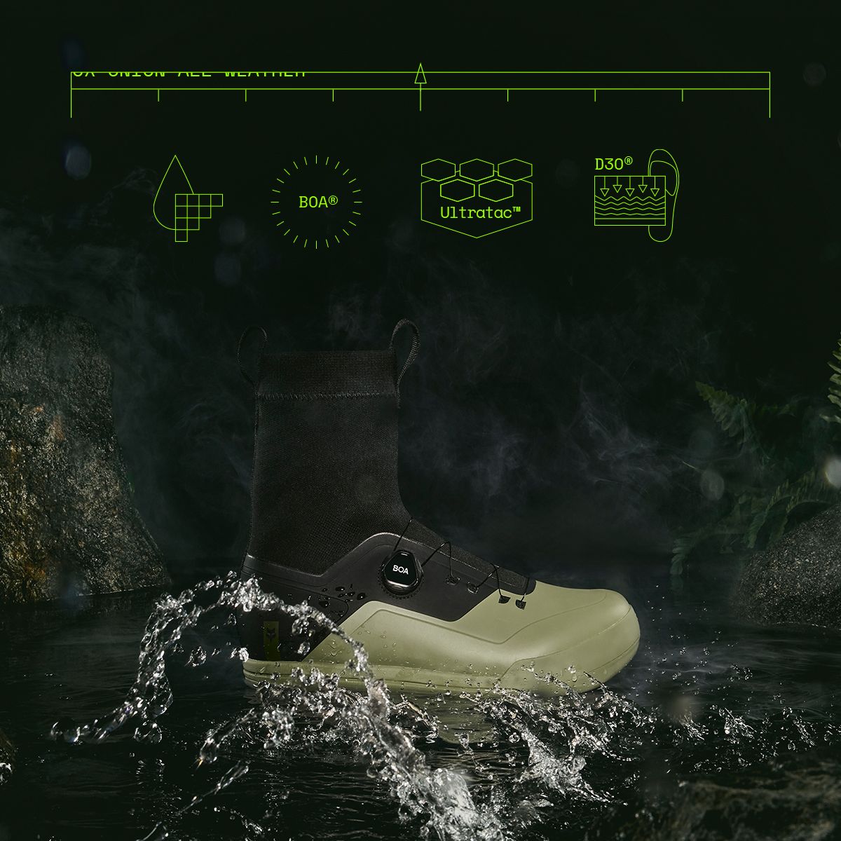 union allweather in acqua