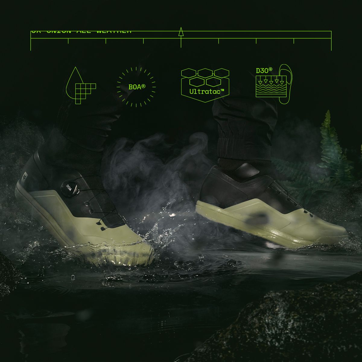 paio union allweather  acqua