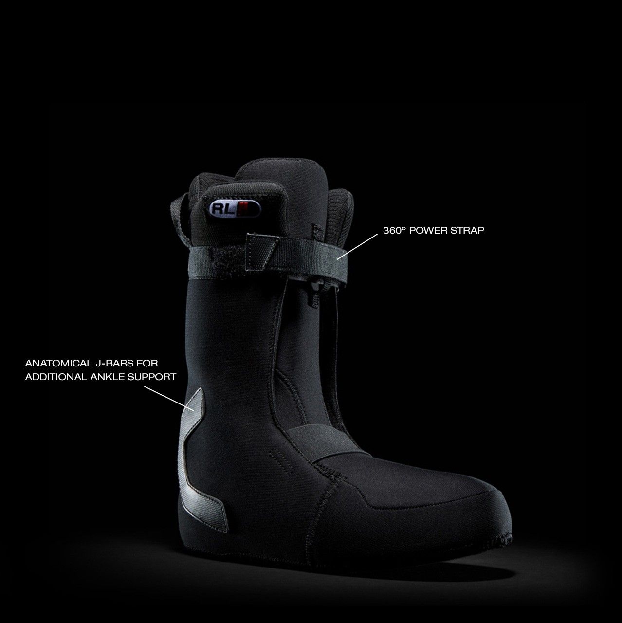 Differenze Response Liner II